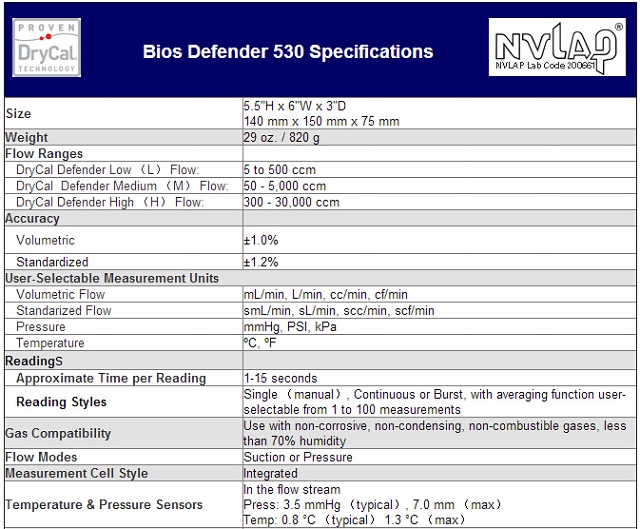 530L流量校準(zhǔn)器Bios Defender 530-Low Flow