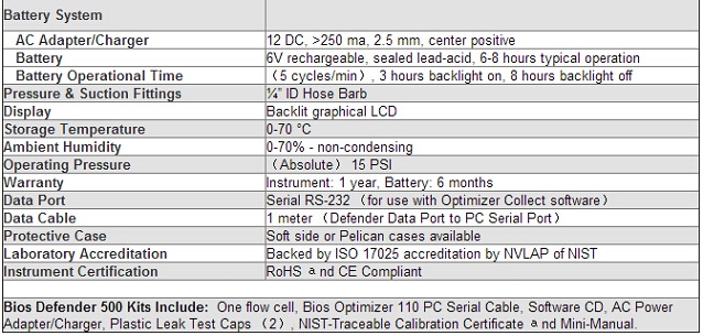 530L流量校準(zhǔn)器Bios Defender 530-Low Flow